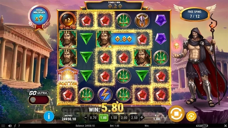 Winning Slot Strategies